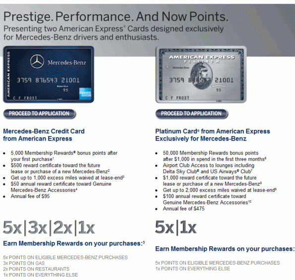 Mercedes-Benz American Express Credit Card